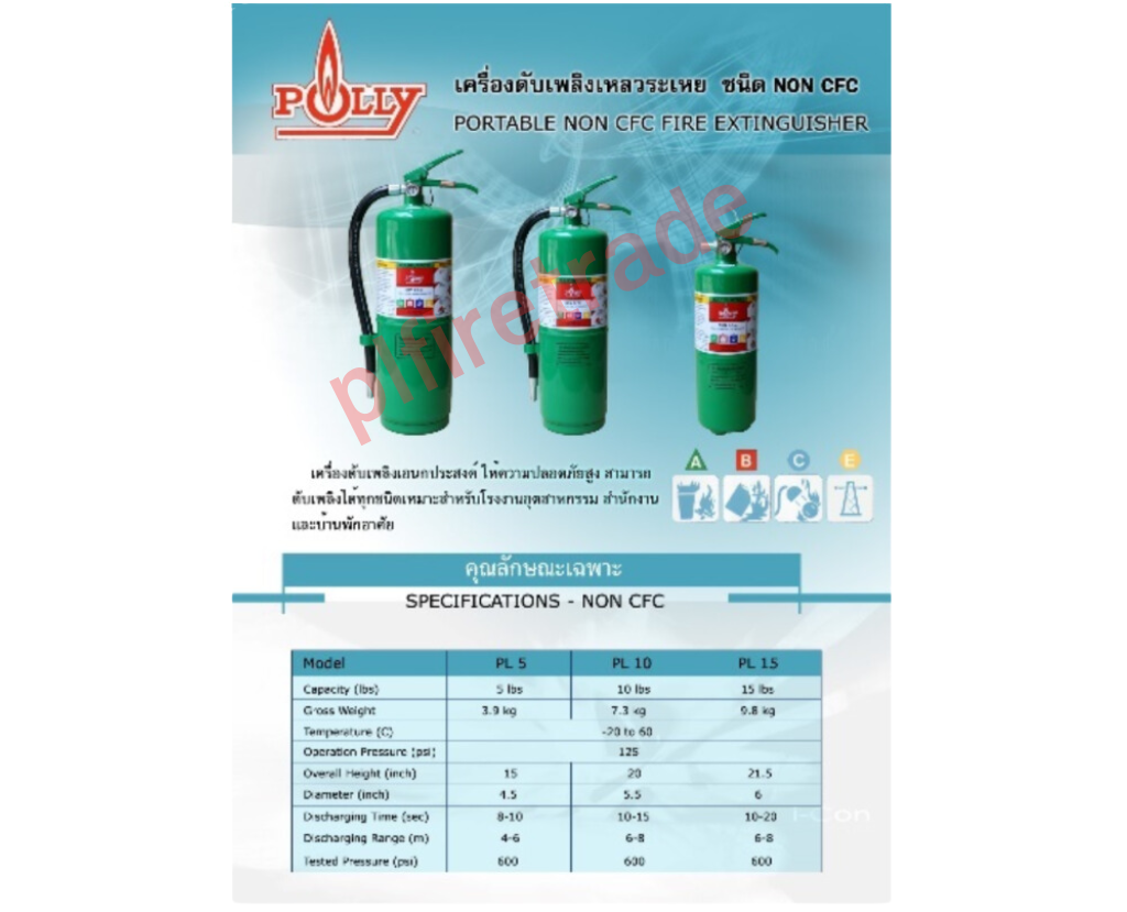 เครื่องดับเพลิง (FIRE EXTINGUISHER)