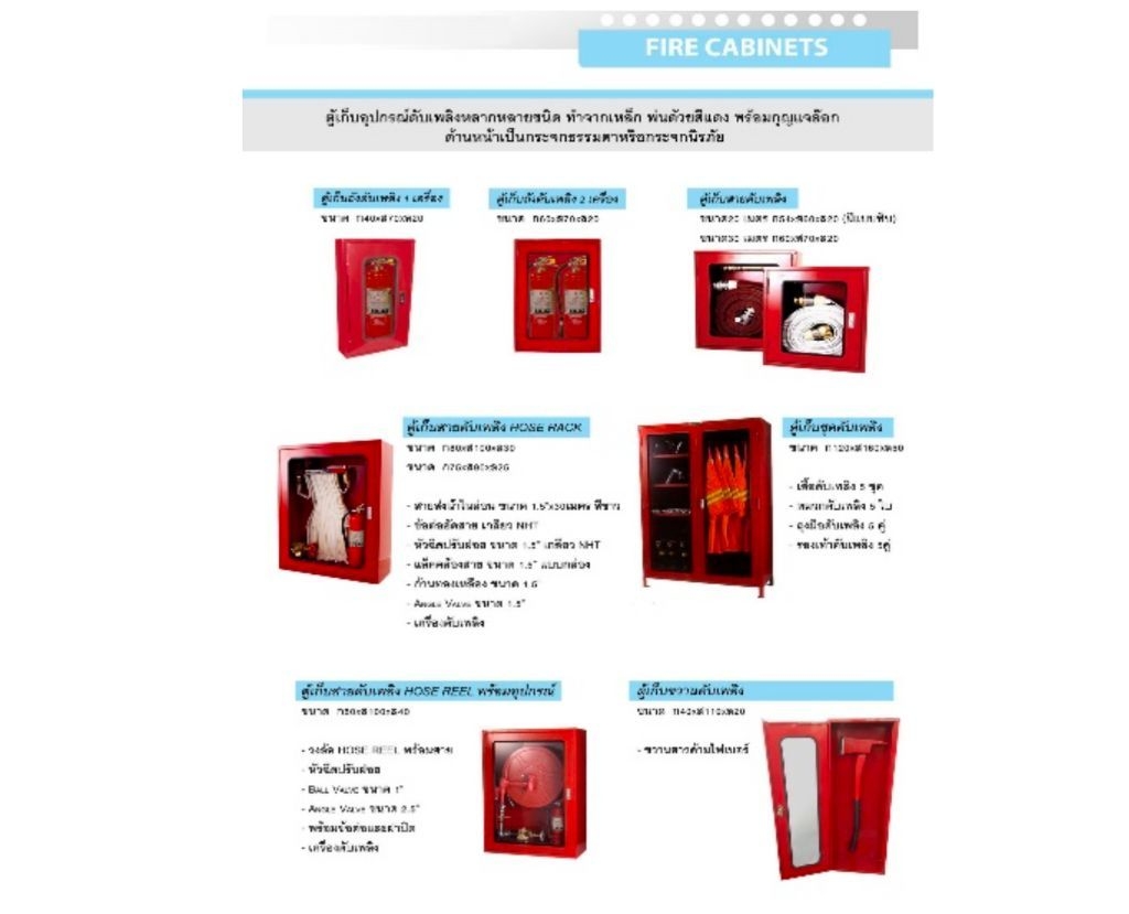 ตู้ดับเพลิง (FIRE CABINET)
